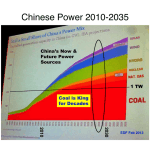 China's Power Sources Projected Through 2035